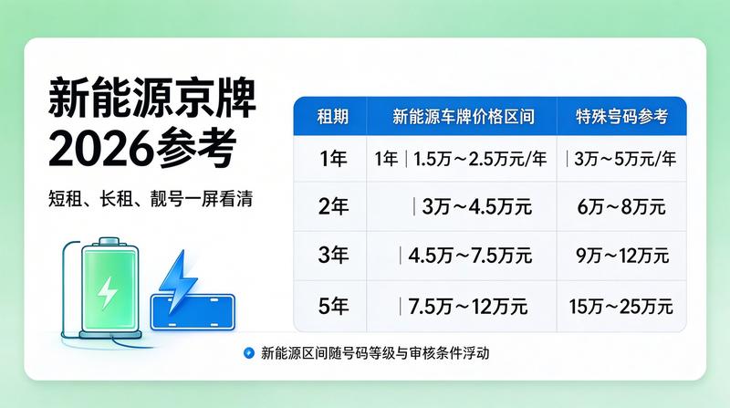 现代化办公设施